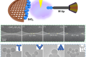 Cold welding_Prof. Lu