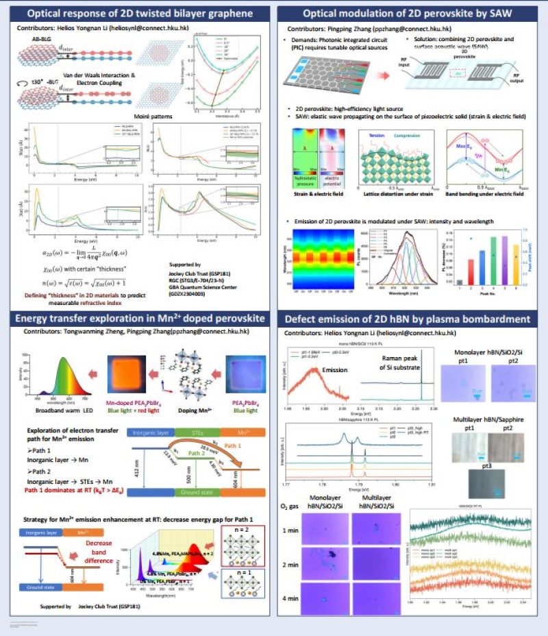 2025Q4 Fang Nick_2_Optics and Photonics
