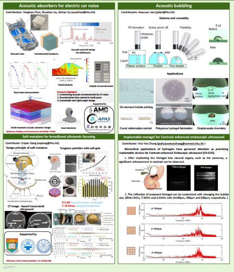 2025Q4 Fang Nick_3_Acoustics and Ultrasound