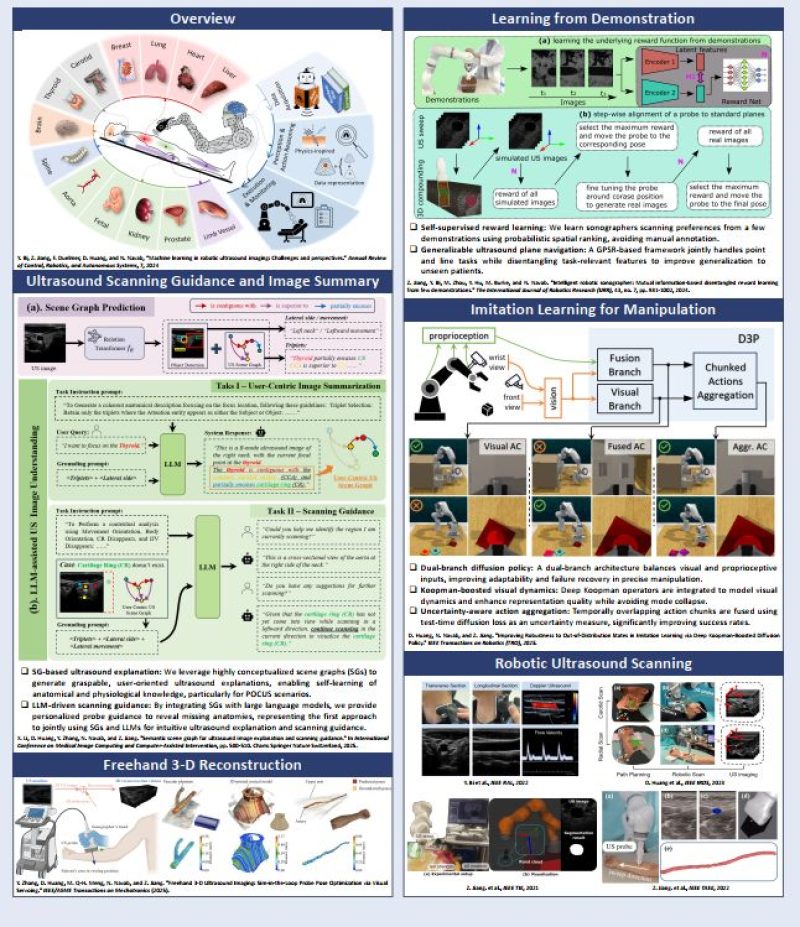 JZL-MIRoC+lab+Poster_blue
